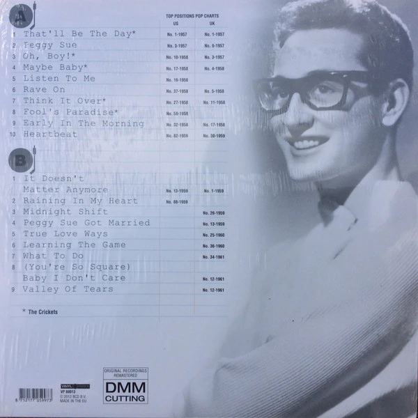 Виниловая пластинка BUDDY HOLLY  GREATEST HITS