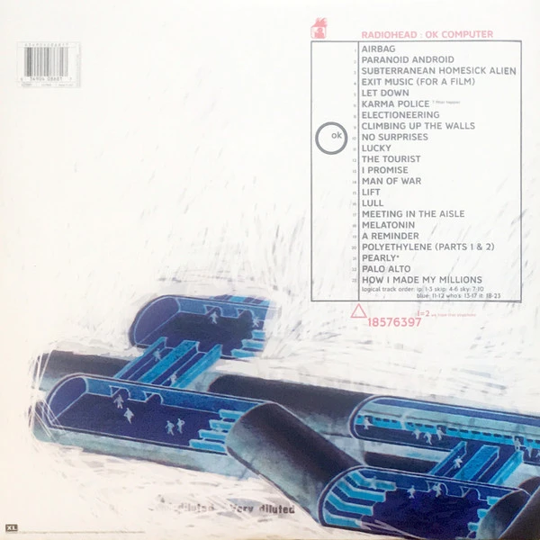 Виниловая пластинка RADIOHEAD Ok Computer Oknotok 1997-2017