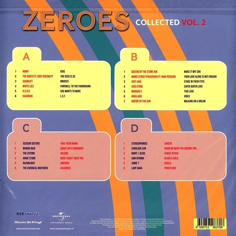Виниловая пластинка VARIOUS ZEROES COLLECTED VOL.2
