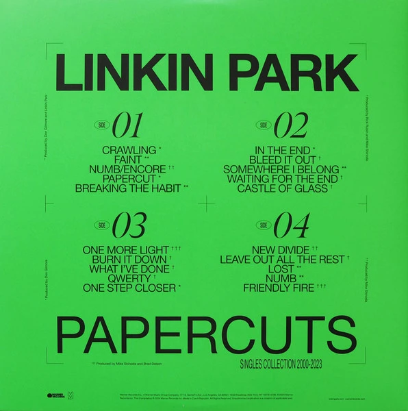 Виниловая пластинка LINKIN PARK PAPERCUTS (SINGLES COLLECTION 2000-2023)