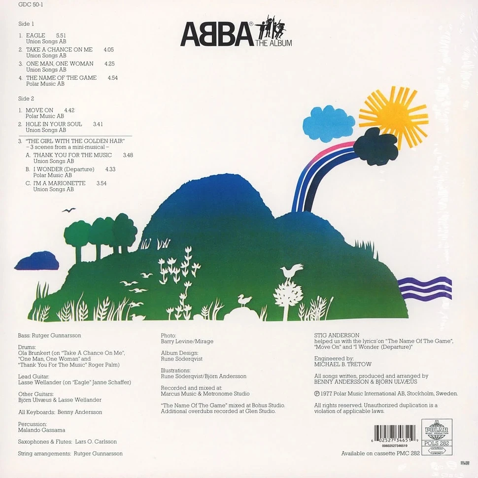 Виниловая пластинка ABBA ABBA - THE ALBUM