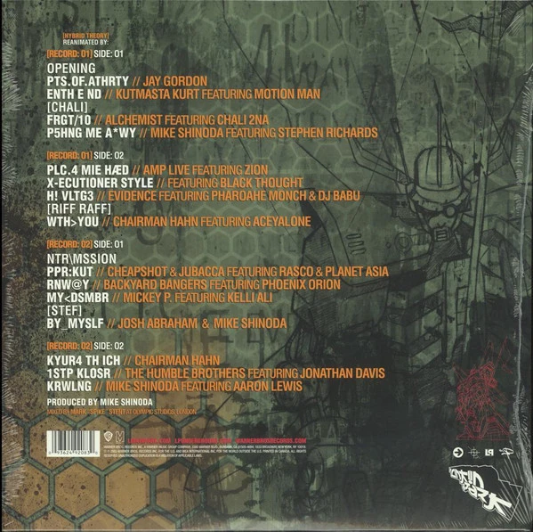 Виниловая пластинка LINKIN PARK REANIMATION