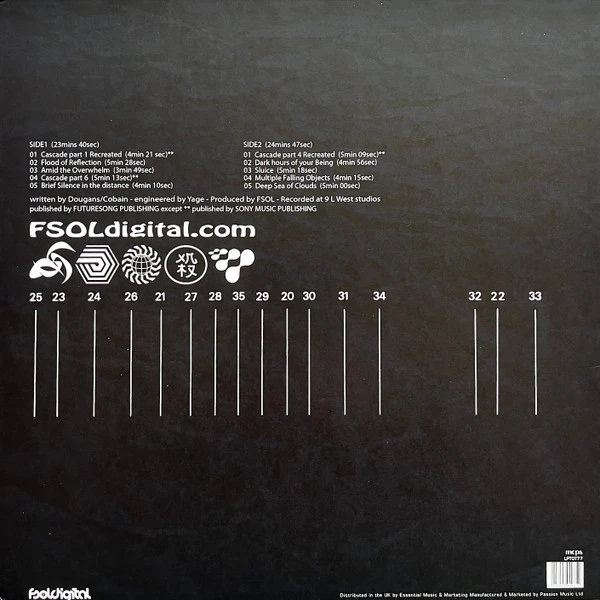 Виниловая пластинка FUTURE SOUND OF LONDON CASCADE 2020