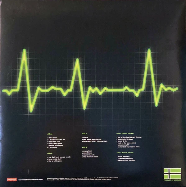 Виниловая пластинка TYPE O NEGATIVE LIFE IS KILLING ME