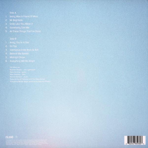 Виниловая пластинка KILLERS HOT FUSS
